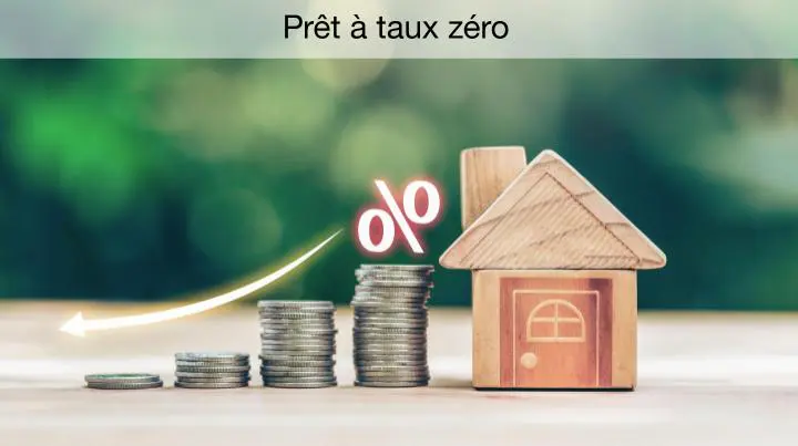 alt="Infographie explicative du prêt à taux zéro, illustrant son fonctionnement et ses avantages pour les primo-accédants"